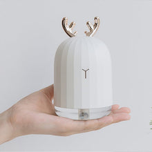 Load image into Gallery viewer, Laboratory product page